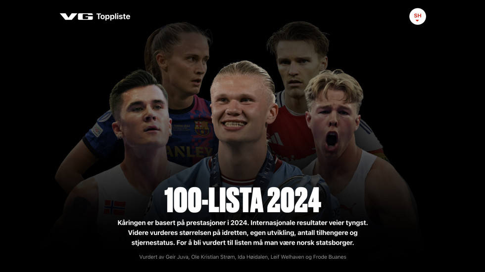 Tre bilsportutøvere på VGs toppliste